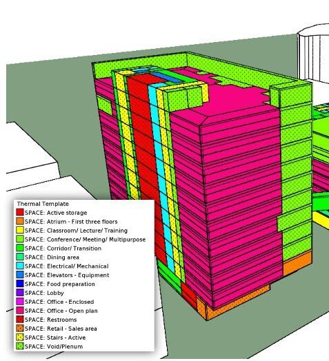 CFD airflow study showing air temperature and velocity planes