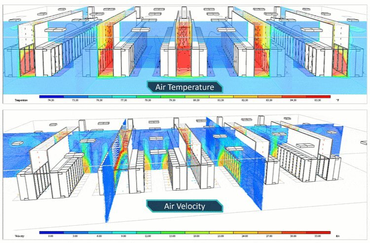 Multi-zone thermal template model of a mid-rise building in IES-VE