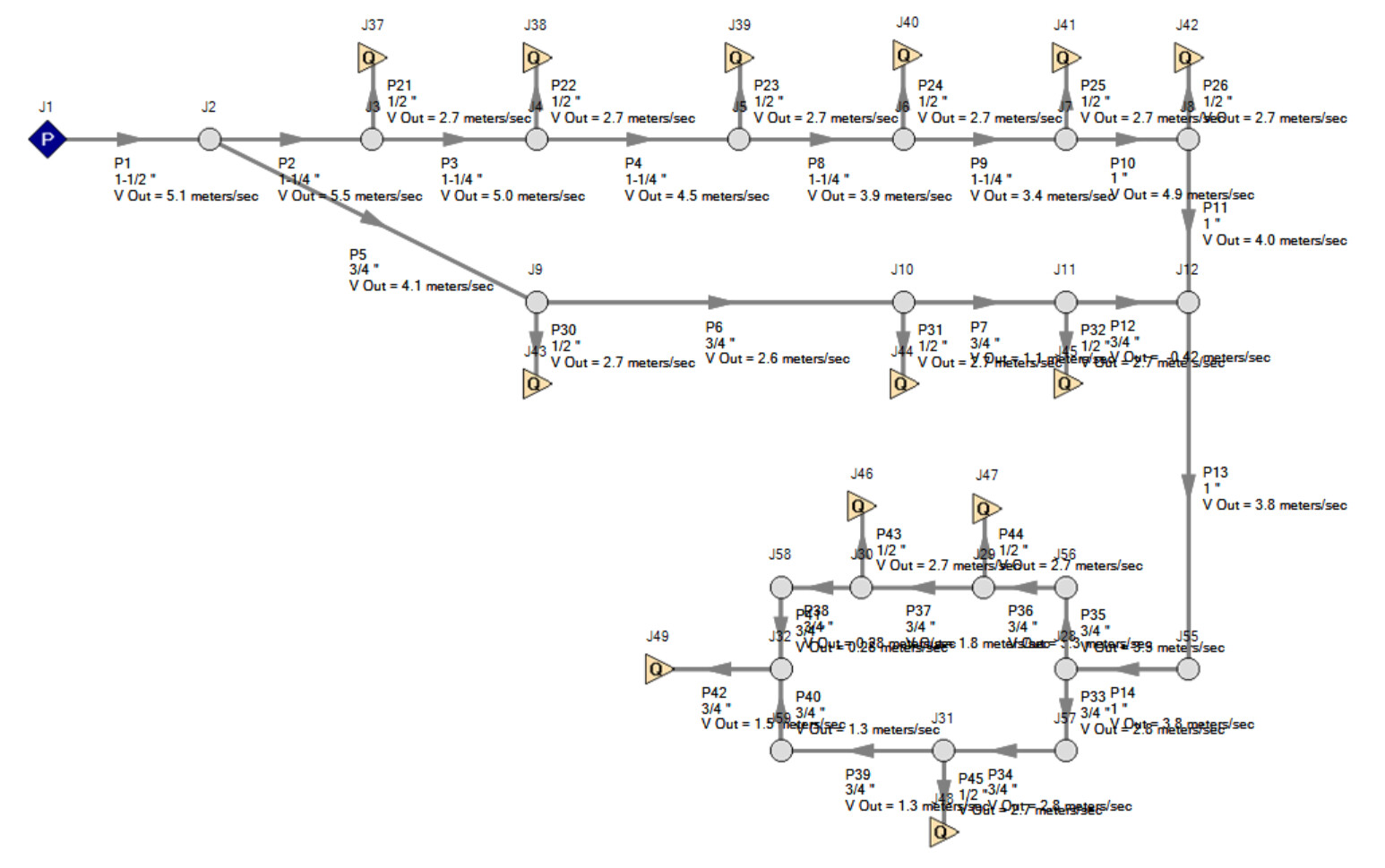 Compressed air network diagram engineered in AFT Arrow